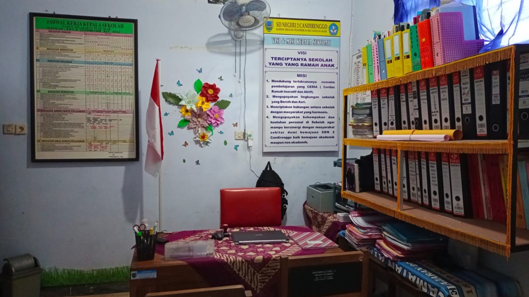 Ruang kepala sekolah